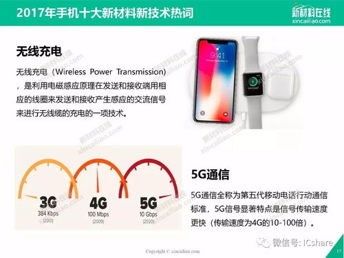 2017-2018年中國手機產業(yè)鏈市場深度研究與電子行業(yè)展望